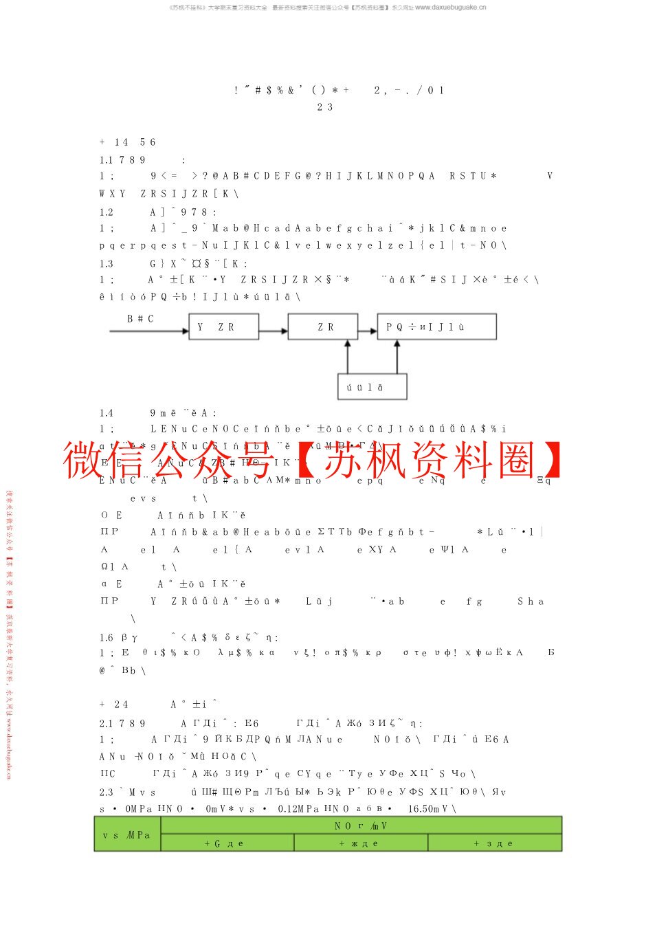 传感器与检测技术